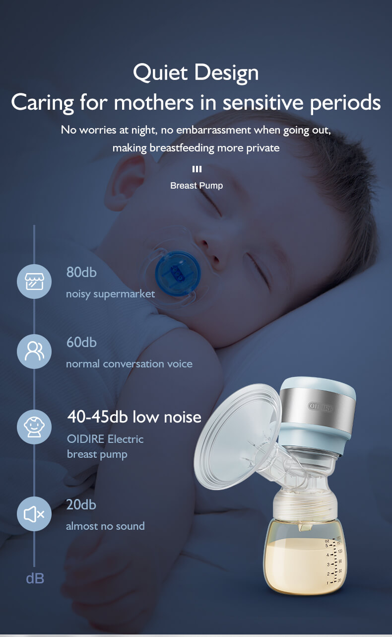 Intelligent Electric Breast Pump