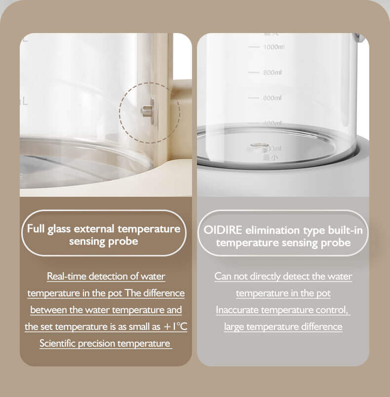 Temperature difference is precisely controlled